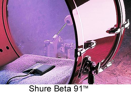 Shure Beta91